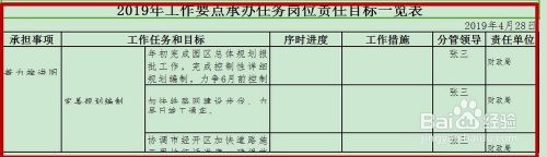 word表格如何转成excel而且内容不变 如何将WORD表格转换成EXCEL表格