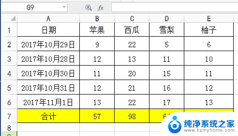 wps所有求和公式 wps求和公式怎么使用