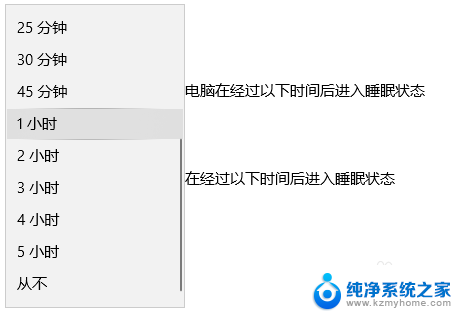 笔记本电脑不让它休眠 如何设置WIN10系统让电脑不自动进入休眠状态