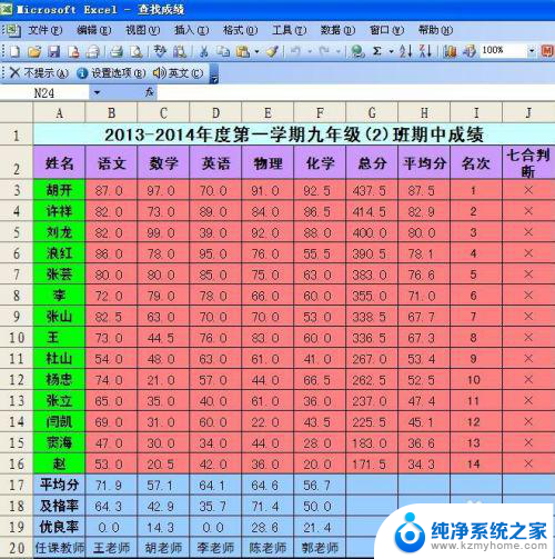 excel如何复制到word表格中 EXCEL中数据复制到Word表格技巧