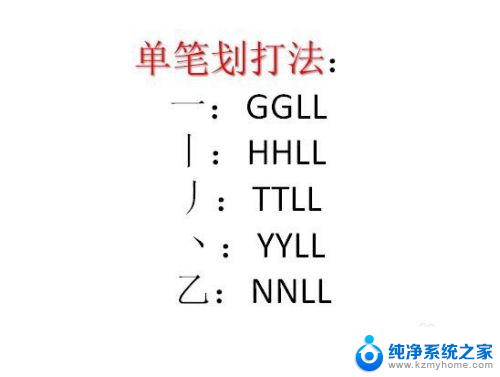 怎五笔怎么打字 五笔输入法怎么打字