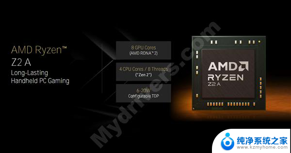 AMD锐龙Z2掌机处理器双剑齐发！Zen2到Zen5四世同堂，性能对比及评测
