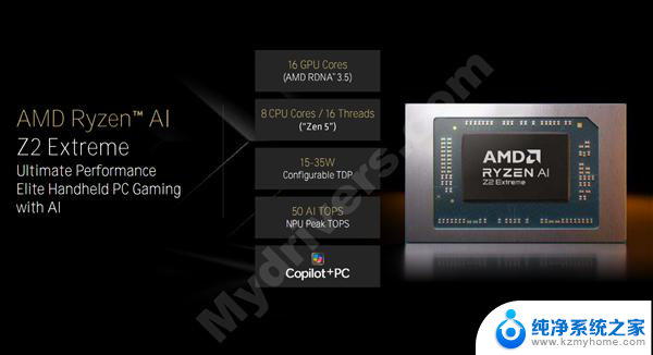 AMD锐龙Z2掌机处理器双剑齐发！Zen2到Zen5四世同堂，性能对比及评测