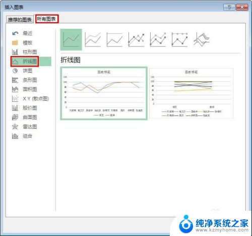 excel表格做成图表 怎么在Excel中将表格数据转为图表