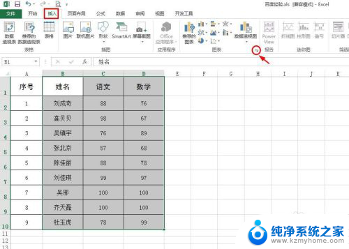 excel表格做成图表 怎么在Excel中将表格数据转为图表