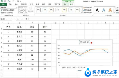 excel表格做成图表 怎么在Excel中将表格数据转为图表