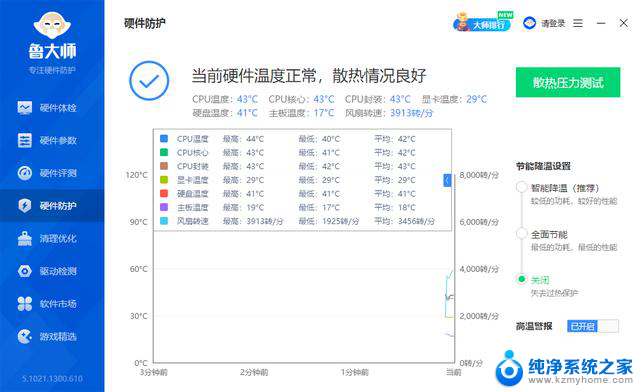 AMD470-8G显存容量显卡助国产厂商大放异彩，纯白蓝宝石17万震撼上市