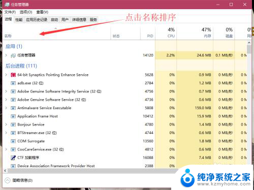 电脑下端的任务栏点击没反应 win10开始菜单任务栏点击无反应怎么办