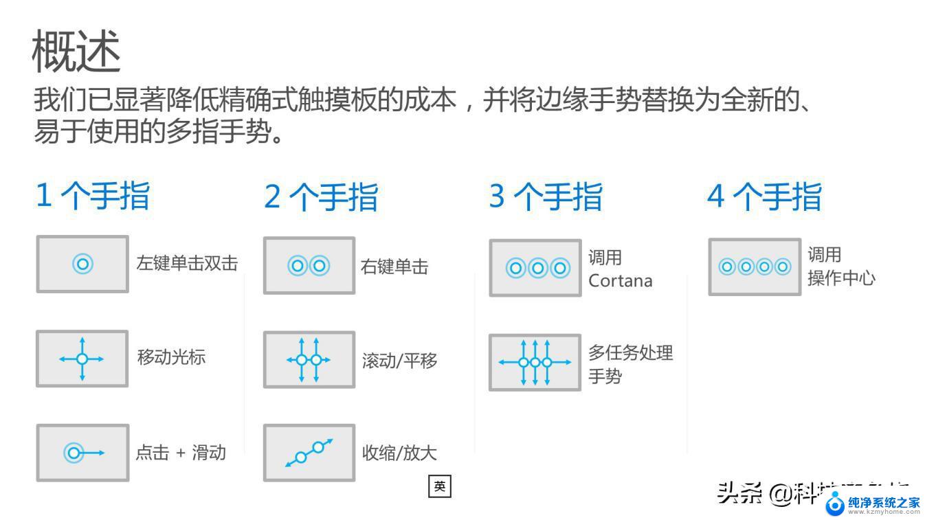 dell关闭触摸板快捷键 笔记本触摸板关闭方法详解