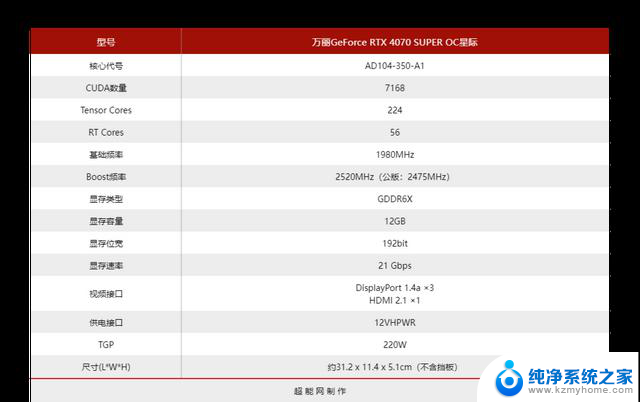 万丽RTX 4070 SUPER OC星际评测：高颜值显卡主题明确，巧思丰富