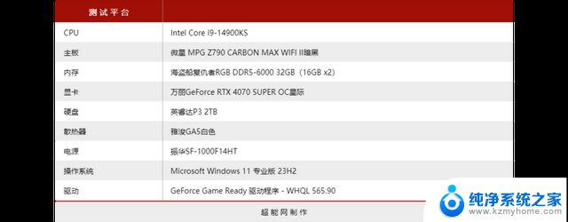 万丽RTX 4070 SUPER OC星际评测：高颜值显卡主题明确，巧思丰富