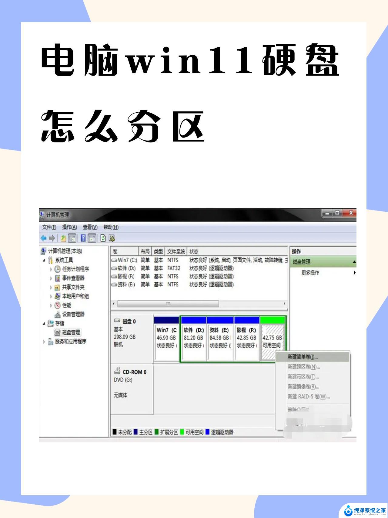 win11磁盘管理未分配的磁盘怎么用 win11硬盘分配教程