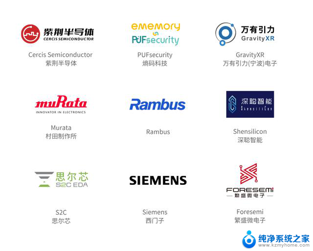 ANDES将参加北京RISC-V盛会，聚焦AI、汽车、CPU，与您共同探讨最新技术趋势