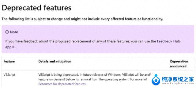 微软宣布弃用VBScript脚本，未来Windows版本将移除