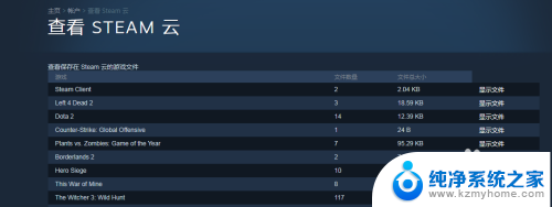 steam游戏云存档 Steam云存档位置在哪里