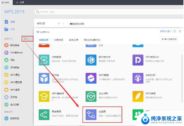 wps怎么新增流程图 wps流程图怎么新增节点