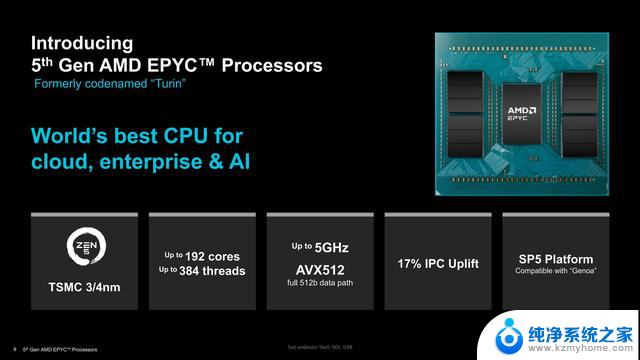AMD正式发布第五代EPYC处理器家族，192核384线程神U降临！