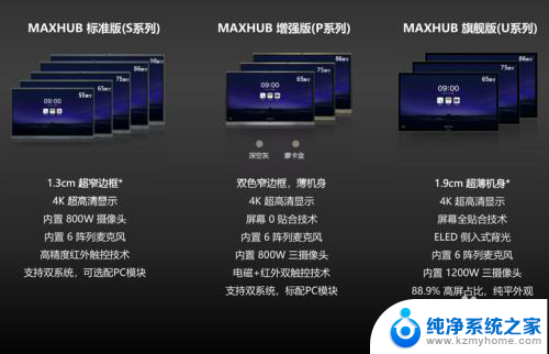 maxhub 无线投屏 MAXHUB会议平板如何连接无线投屏设备