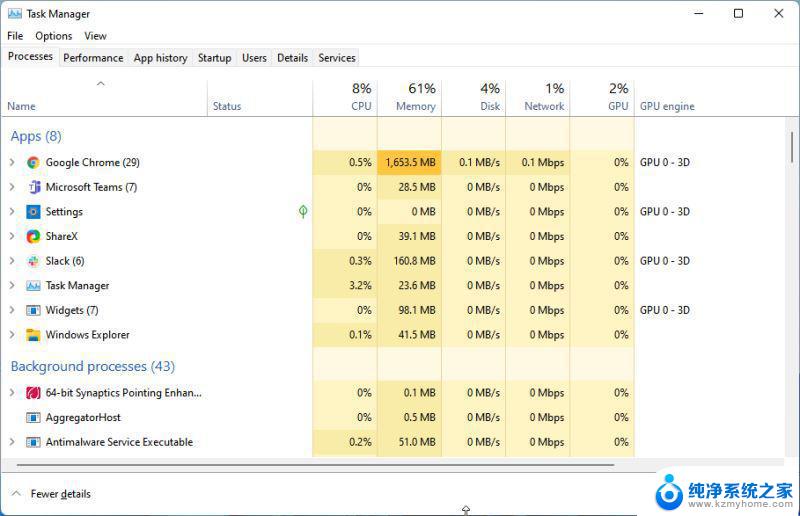 win11桌面闪屏怎么解决 Windows11屏幕闪烁的原因及解决办法