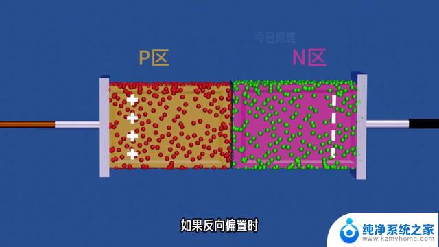 揭秘CPU内部百亿晶体管如何工作，5分钟解析电脑CPU结构