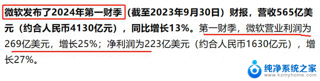 微软市值新高，带动AI上涨，明天或有异动！-微软市值创新高，AI或迎来明天的异动