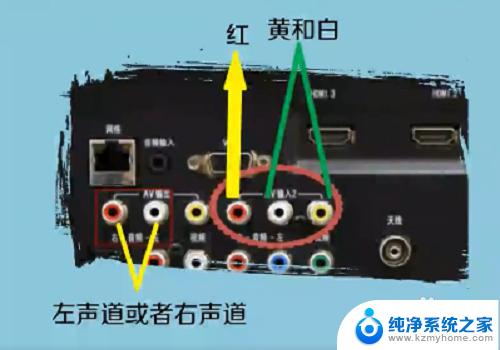 电视调不了音量怎么办 电视没有声音怎么办