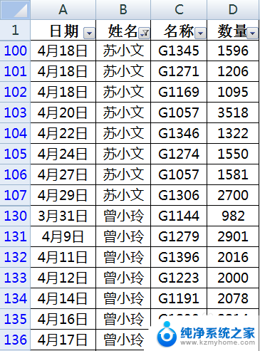 excel表格筛选怎么操作 Excel表格筛选操作步骤