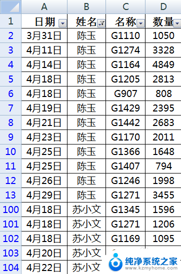 excel表格筛选怎么操作 Excel表格筛选操作步骤