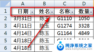 excel表格筛选怎么操作 Excel表格筛选操作步骤