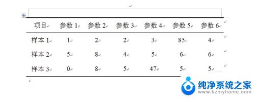 word表格无法调整格式 如何解决这个问题的最佳方法