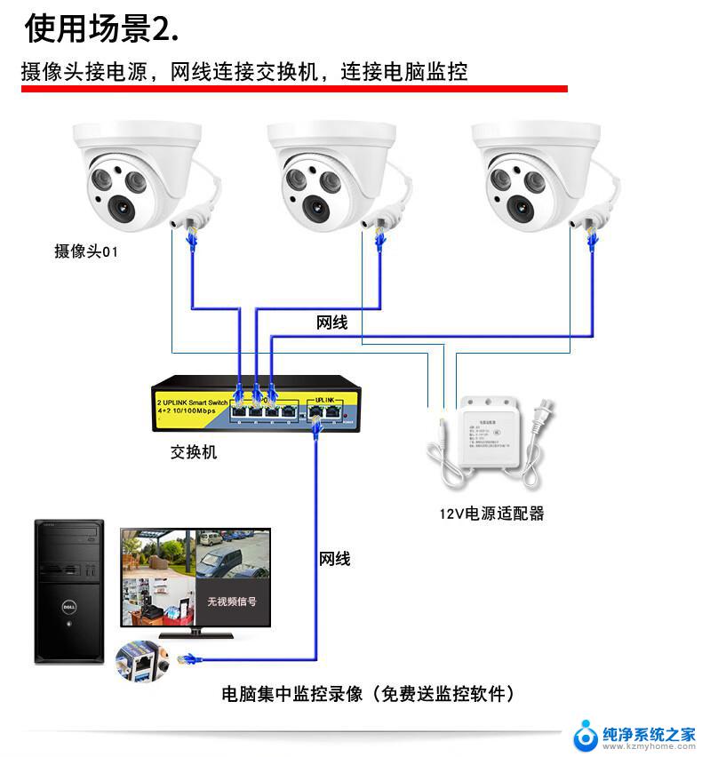 如何连监控摄像头 监控摄像头与电脑的连接方法