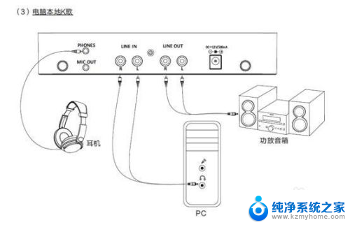 如何用电脑连接麦克风 无线麦克风与电脑配对方法