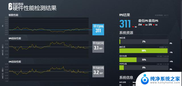 2024年8月AMD平台配置推荐：9700X B650M迫击炮 4070Ti S装机推荐指南