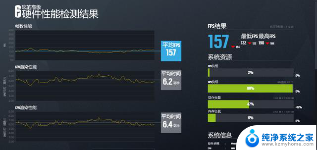 2024年8月AMD平台配置推荐：9700X B650M迫击炮 4070Ti S装机推荐指南