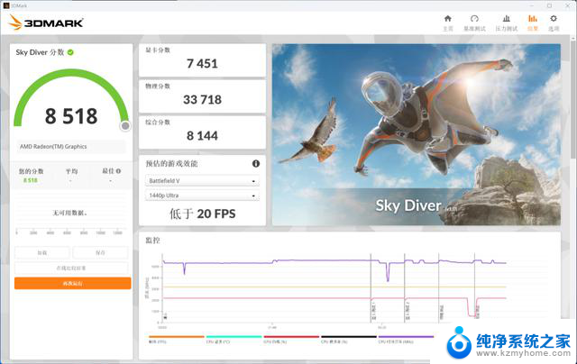 2024年8月AMD平台配置推荐：9700X B650M迫击炮 4070Ti S装机推荐指南