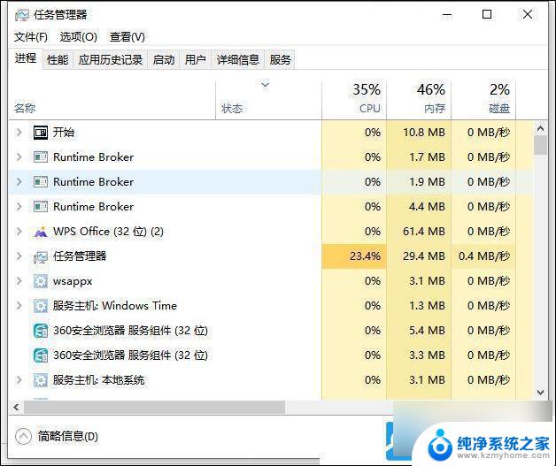 win10重装系统桌面没图标 Win10电脑桌面图标不见了怎么办