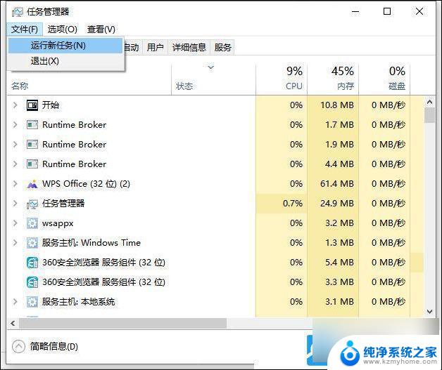 win10重装系统桌面没图标 Win10电脑桌面图标不见了怎么办