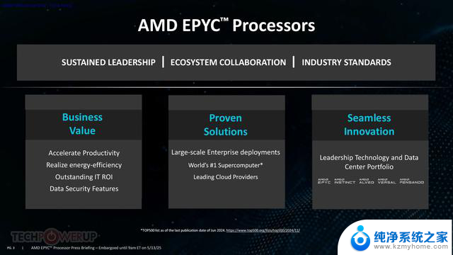 AMD发布全新EPYC 4005“Grado” Zen 5服务器处理器，适用于AM5接口