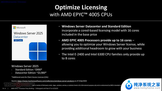 AMD发布全新EPYC 4005“Grado” Zen 5服务器处理器，适用于AM5接口