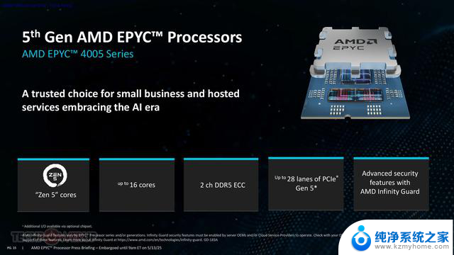 AMD发布全新EPYC 4005“Grado” Zen 5服务器处理器，适用于AM5接口