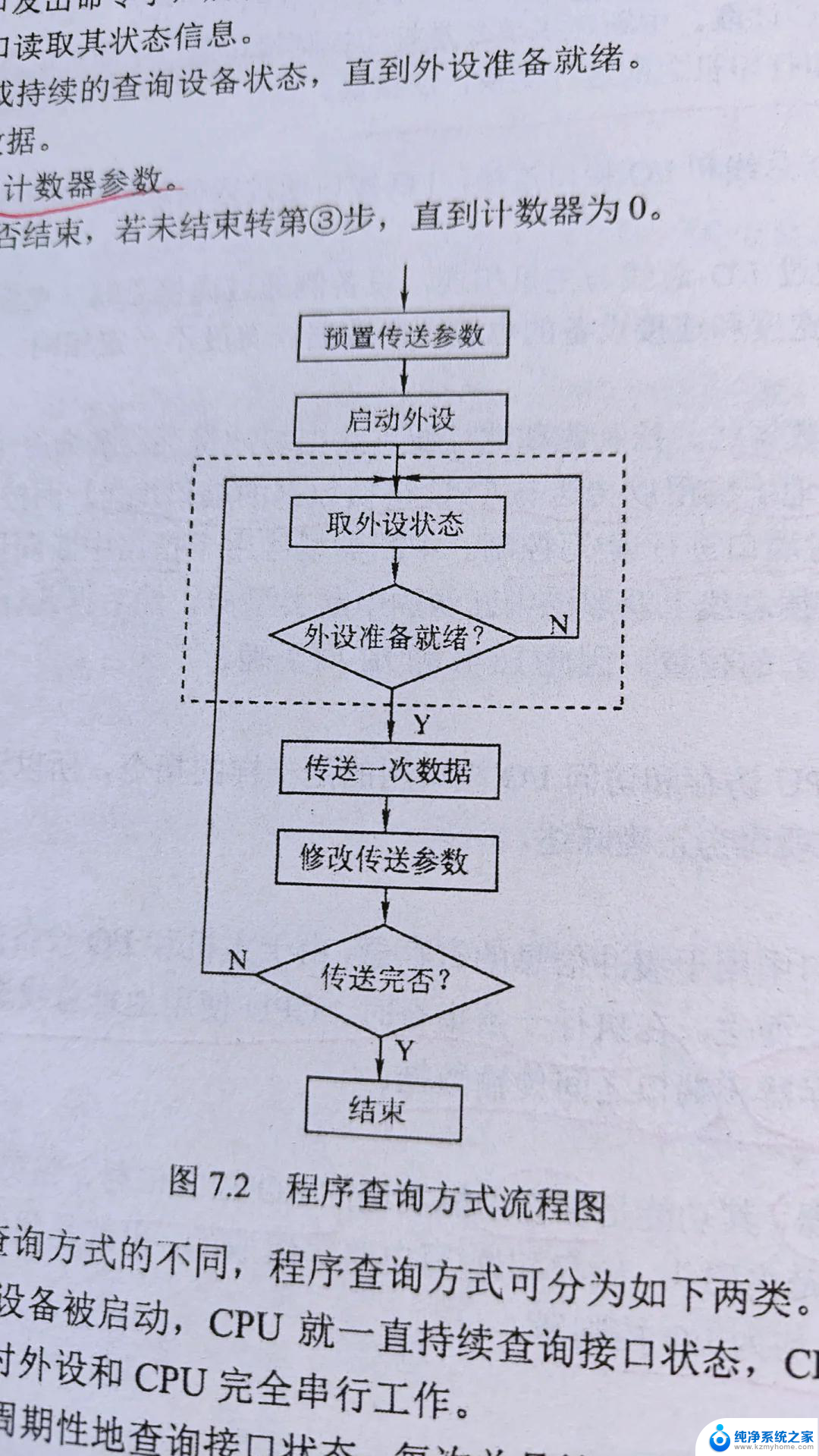 基于时间开销的中断请求方法及控制装置专利，提高CPU使用效率同时保持数据实时性