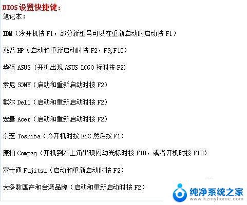 老笔记本电脑怎么重装系统教程 微PE安装原版WindowsXP系统的注意事项