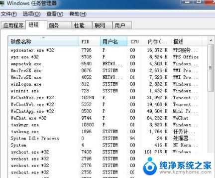 windows7怎么删除流氓软件 如何彻底卸载电脑中的流氓软件