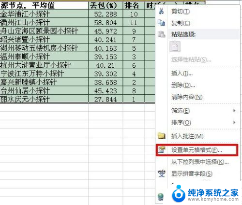 excel表格框线颜色 Excel如何设置单元格边框颜色