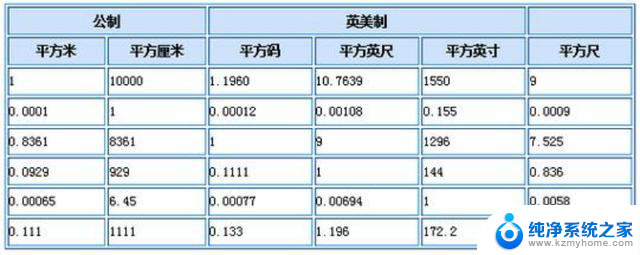 全球市值之王易主！微软超越苹果，意味着什么？市值排名被颠覆，全球科技巨头新格局！