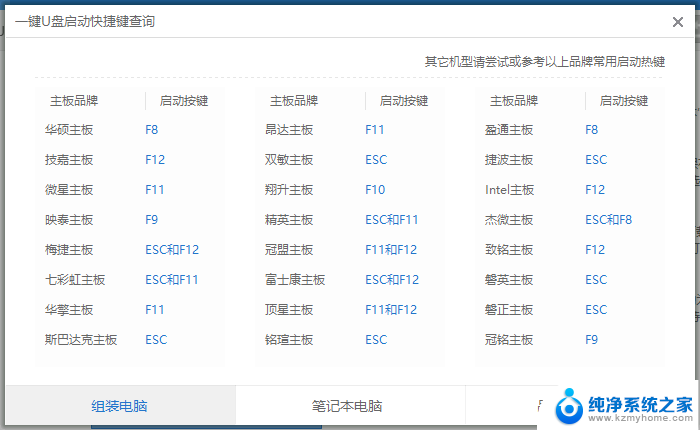 win10密码启动盘 如何使用U盘破解Windows10开机密码