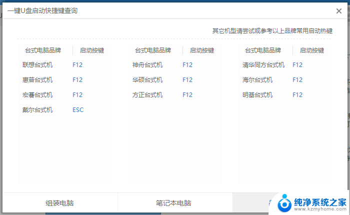 win10密码启动盘 如何使用U盘破解Windows10开机密码