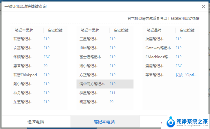 win10密码启动盘 如何使用U盘破解Windows10开机密码