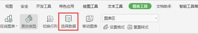 wps表格怎么添加系列 wps表格如何添加系列数据