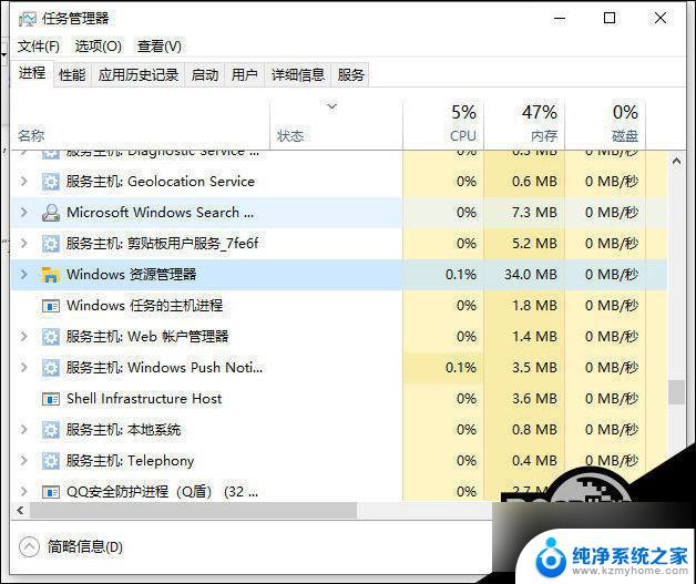 电脑任务栏没反应win10 Win10任务栏无法点击怎么办